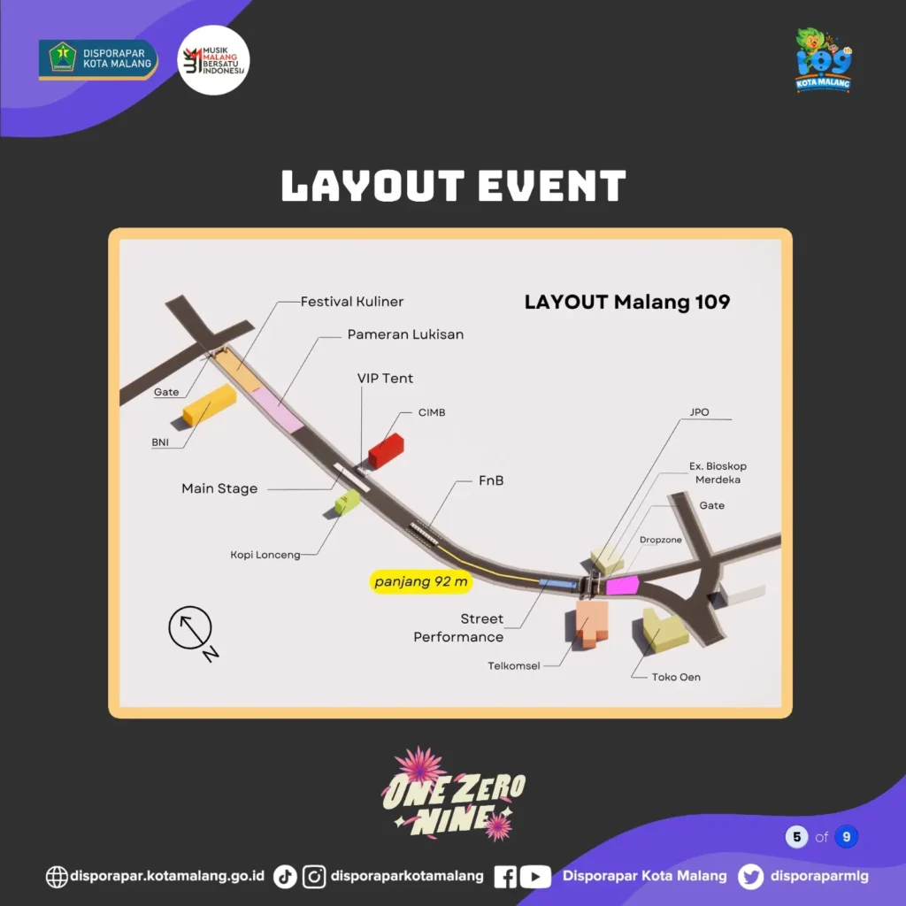 Gunakan Rute Berikut untuk Hindari Kemacetan ketika Event Malang 109