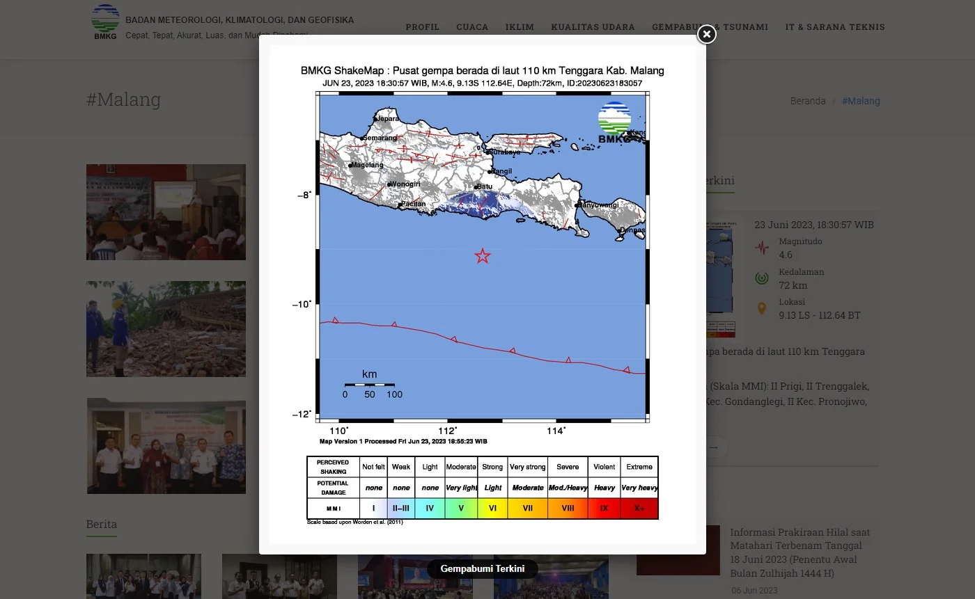 (Update) Gempa Susulan 4.8 Mag Guncang Kabupaten Malang 23 Juni 2023