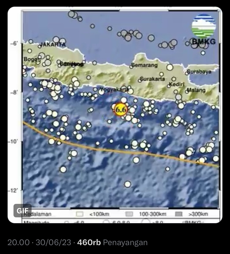 Gempa 6.6 M Guncang Bantul Jogja, Dirasakan Sampai Malang