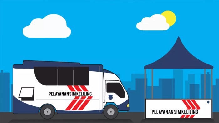 Jadwal SIM Keliling Jakarta Minggu 30 Juli 2023, Catat 3 Lokasi Ini!