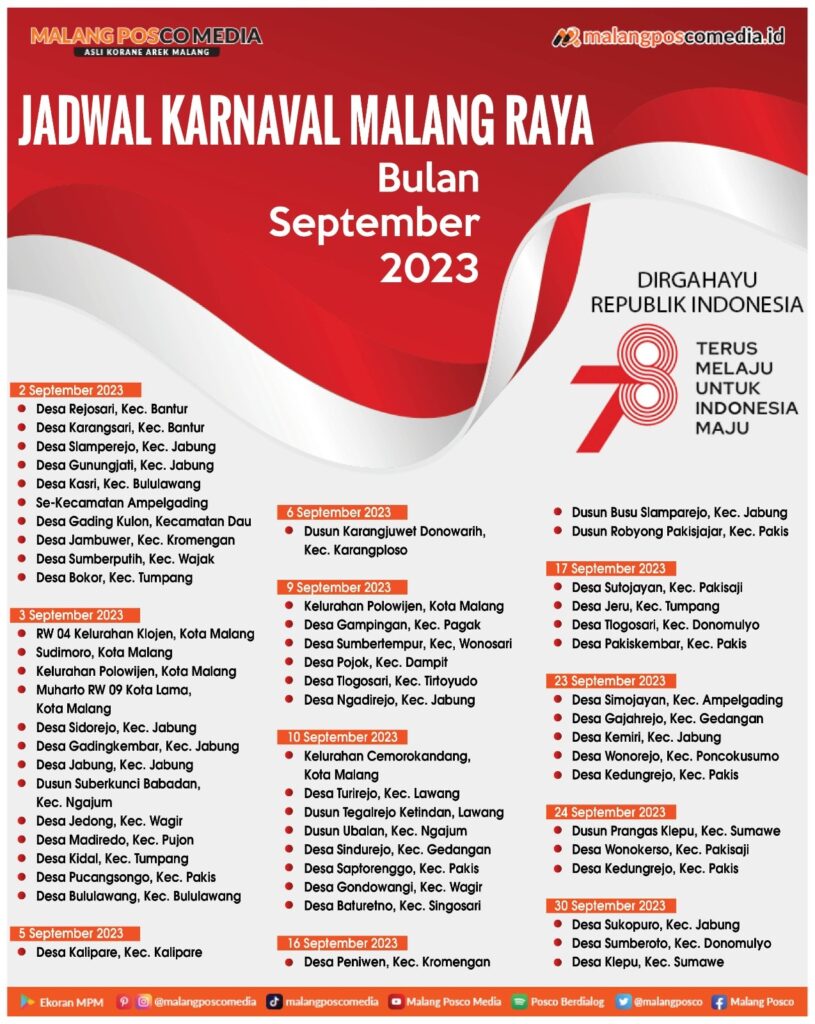 Jadwal Karnaval di Malang Raya September 2023