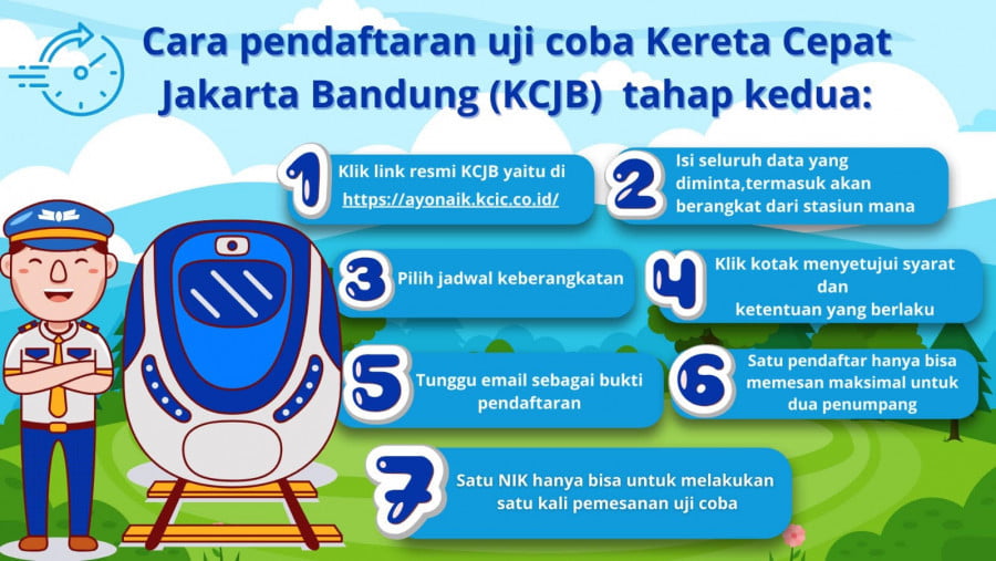 Cara Daftar Uji Coba Kereta Cepat Jakarta Bandung 2023, Ini Link Tahap Dua Sudah Dibuka