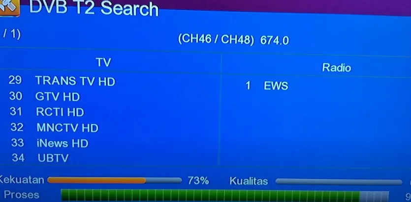 Daftar Siaran TV Digital di Malang Raya Update 2023, ASO Merubah Semua ke Siaran Digital