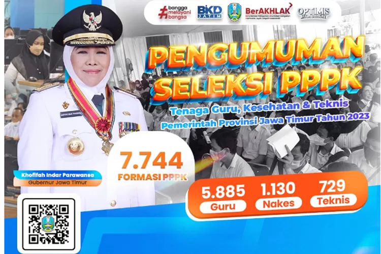 Pemerintah Provinsi Jawa Timur Buka 7.744 Formasi PPPK di CPNS 2023, Ini Dia Daftarnya