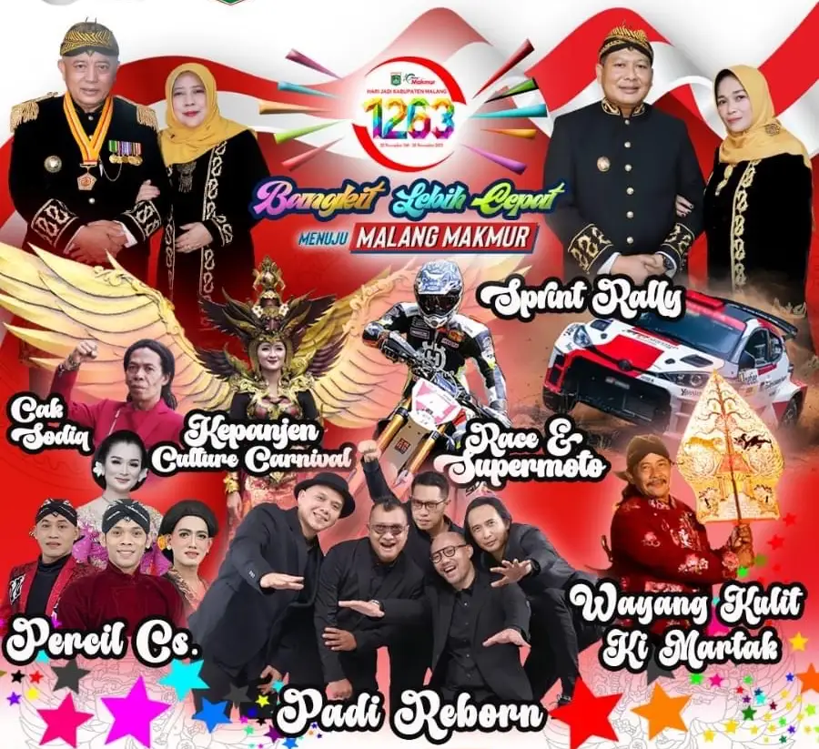 Jadwal dan Rangkaian Acara HUT ke-1263 Kabupaten Malang: Semarakkan Perayaan Bersama!