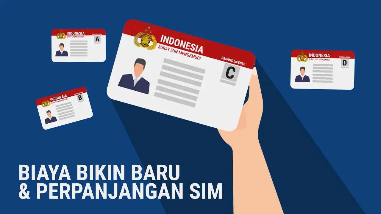 Nggak Ribet! Begini Cara Membuat SIM Online dari Rumah, Selesai Tinggal Ambil Saja!