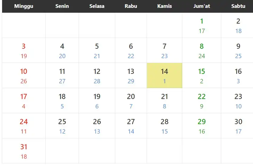 14 Desember 2023 Berapa Hijriah? di Dalam Kalender Islam dan Kamis Apa?