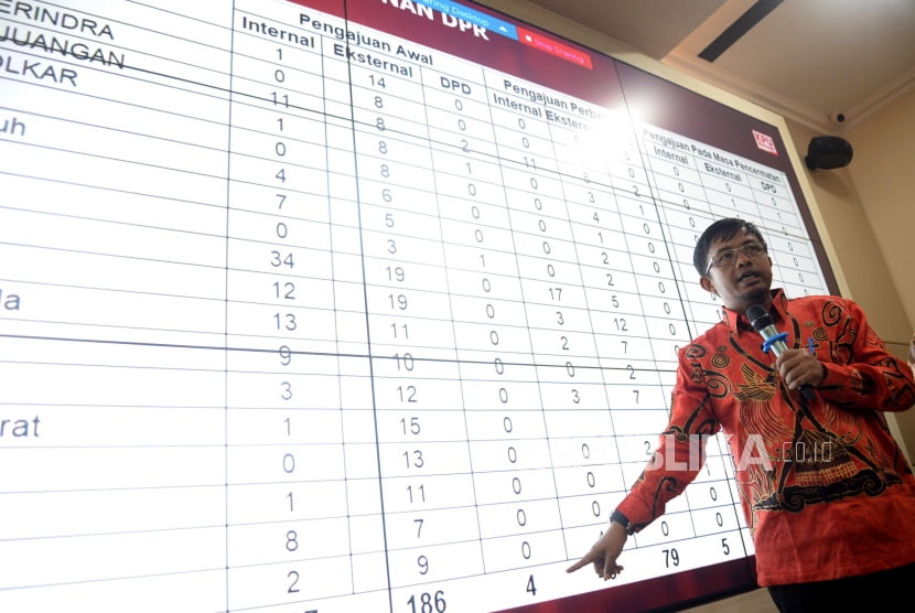 KPU Tegaskan Debat Capres Cawapres Wajib Diikuti Peserta