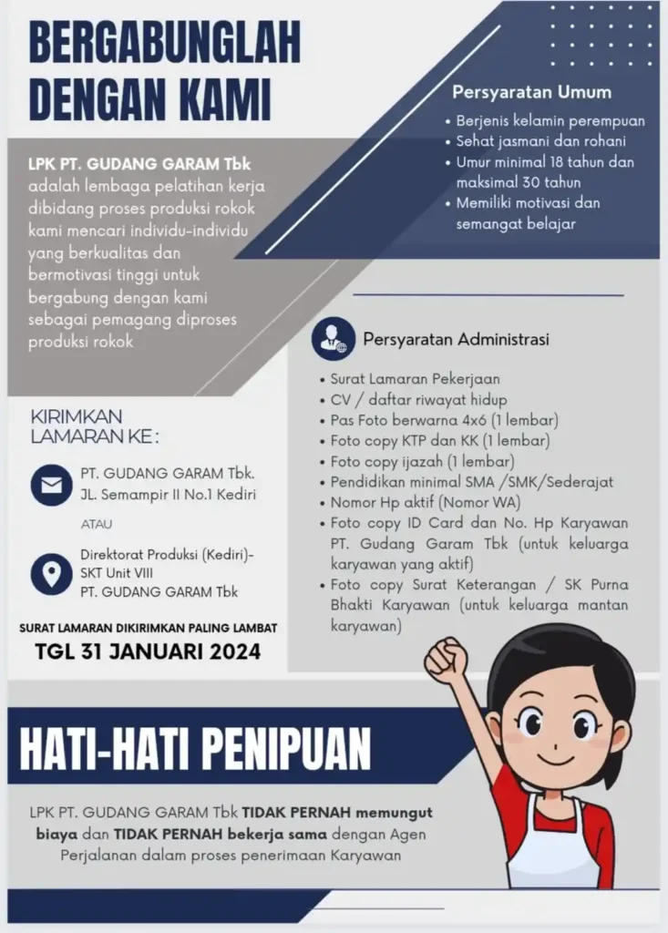Info terkini lowker (lowongan kerja) di Malang bulan Januari 2024 ada dibeberapa tempat, seperti di CV Tiga Putra Rajawali hingga PT. Catur Mulia Mandiri.