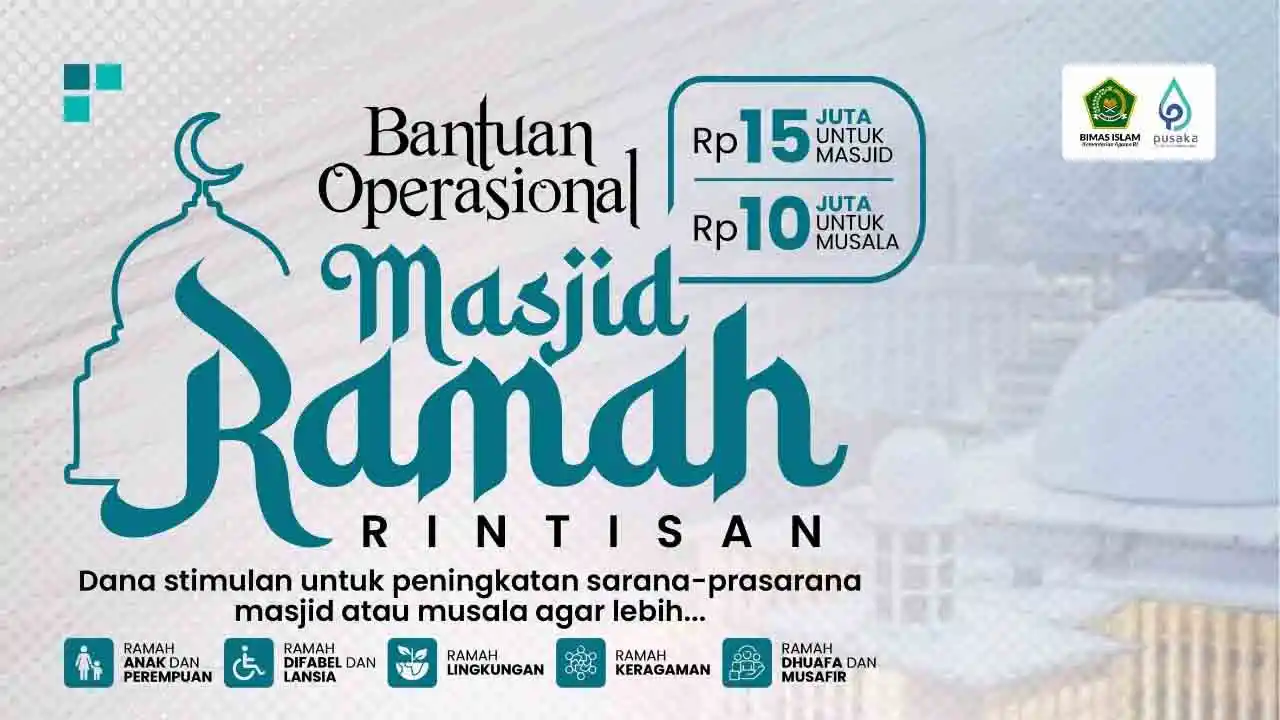 Ini Syarat Pengajuan Bantuan Operasional Masjid Ramah 2024 yang Dibuka oleh Kementerian Agama, Takmir Harus Tahu!