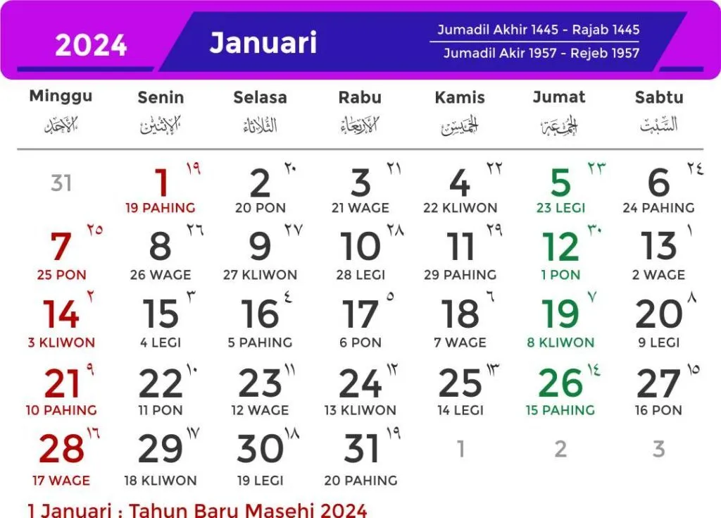 8 Februari 2024 Hari Ini Kamis Apa? Weton Pasaran Jawa Update Terbaru