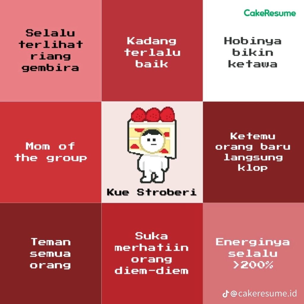 Cara Bermain Kuis Cake Resume: Temukan Karakter Kepribadian Anda!