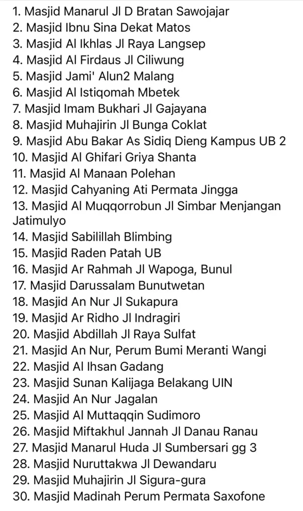 30 Masjid dalam daftar berikut yang meneydiakan makanan berat untuk berbuka puasa di Malang