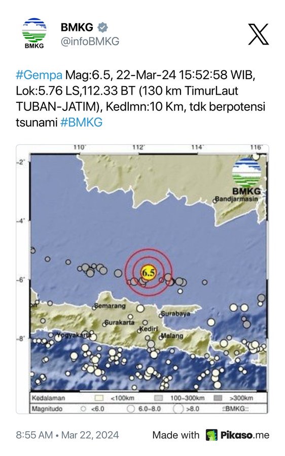 Gempa M6,5 Guncang Tuban, Susulan Dari Gempa Sebelumnya, Warga Malang Terasa Juga!