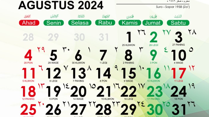 28 Agustus 2024 Berapa Hijriah dalam Kalender Islam? dan Amalan yang Sunnah Diamalkan