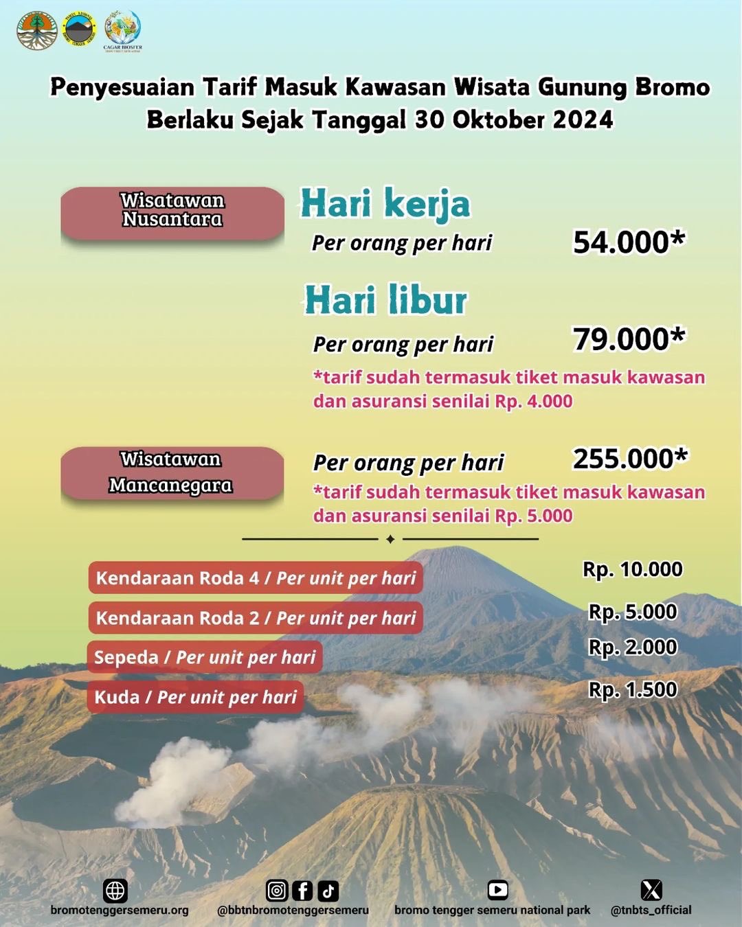 Update! HTM Wisata Gunung Bromo dan Ranu Regulo Mulai 30 OKTOBER 2024