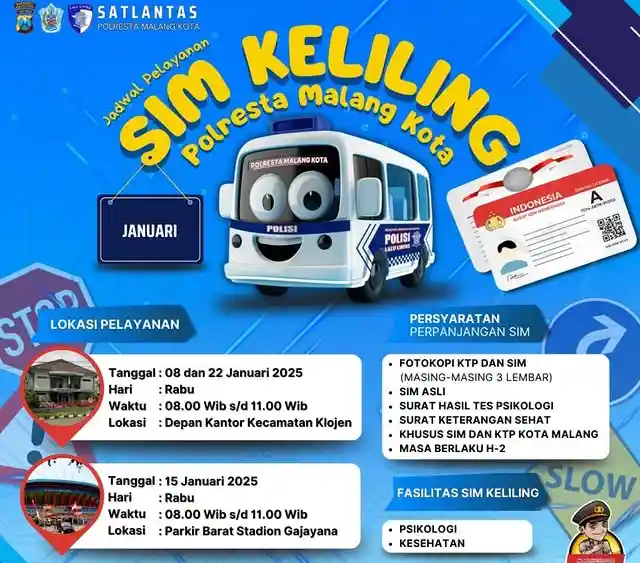 Jadwal Lengkap SIM Keliling Kota Malang Januari 2025