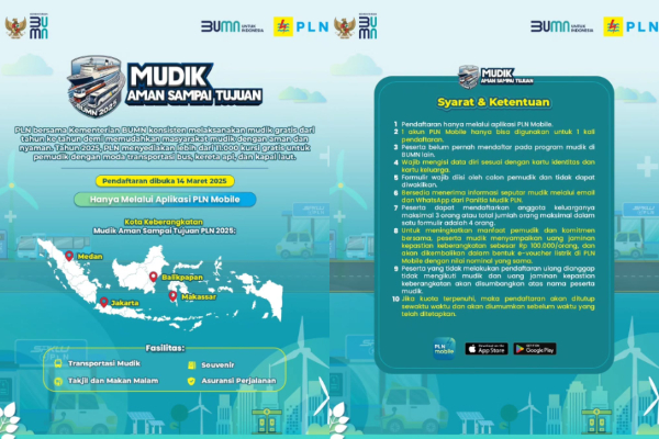 Takjil Gratis dan Mudik Murah, PLN Buka Pendaftaran 2025