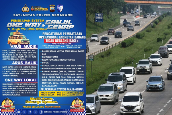 Persiapan Mudik Lebaran 2025, Rekayasa Lalu Lintas Ganjil Genap Berlaku Mulai 27 Maret