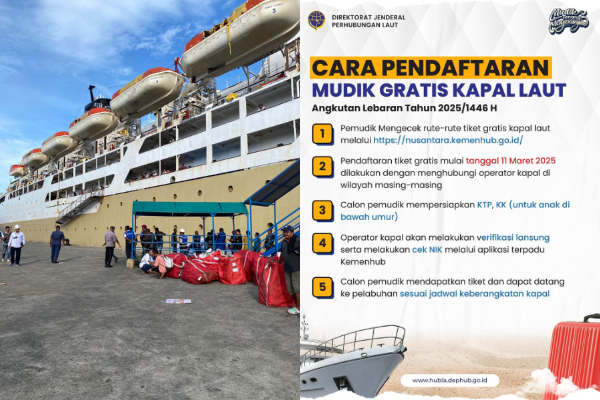 Tiket Gratis Mudik Laut 2025: Jangan Lewatkan Kesempatan Ini!