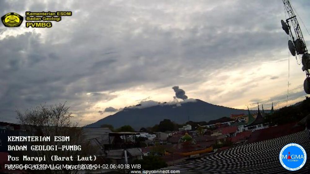 Siaga Aktivitas Gunung Marapi, Waspada Potensi Erupsi Baru