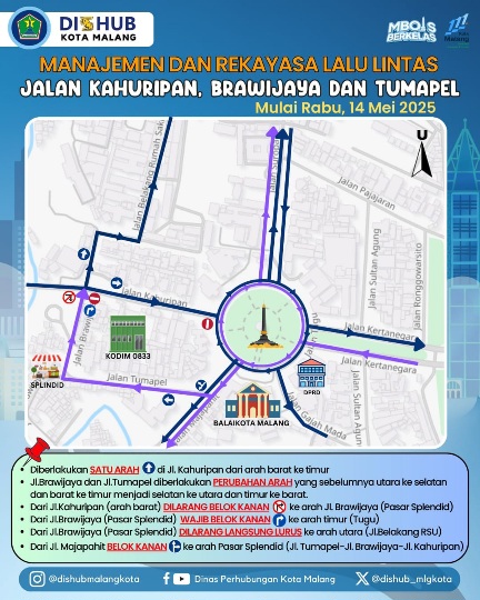 Kabar Terbaru dari Uji Coba Rekayasa Lalu Lintas Kahuripan – Brawijaya, Berlangsung Selama Sebulan