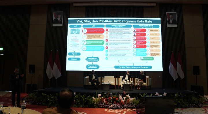 Kota Batu Siapkan Rencana Pembangunan Jangka Menengah Demi Wujudkan Generasi Emas 2045