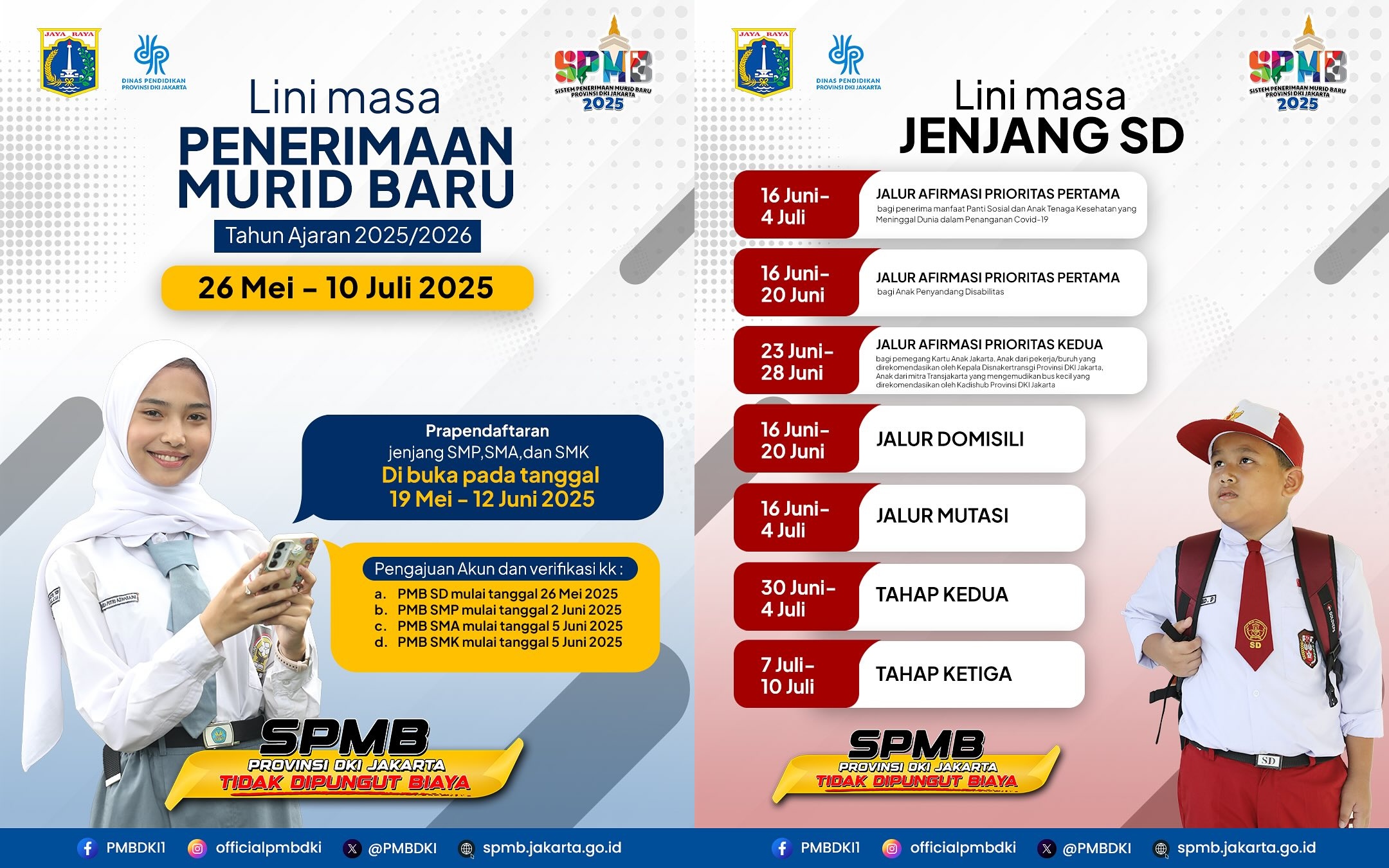 Rahasia Penting Masuk SPMB DKI Jakarta 2025/2026, Jangan Sampai Terlewat!