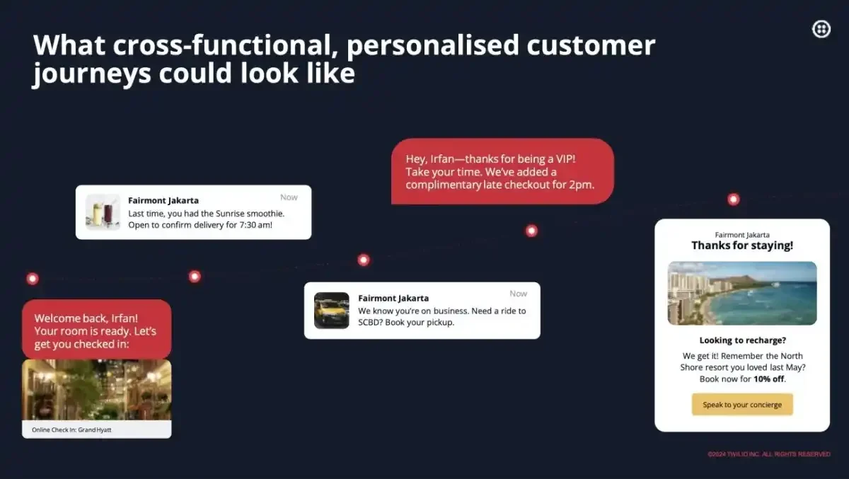 AI Dongkrak Bisnis di Indonesia, Pelanggan Tetap Rindu Sentuhan Manusia: Survei Twilio
