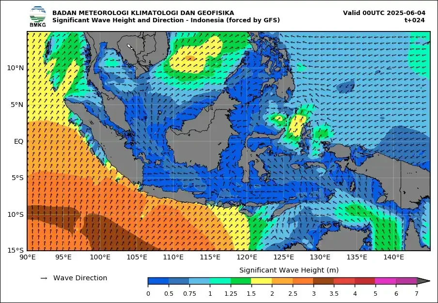 Prakiraan Cuaca Kota Malang 4-12 Juni 2025: Dominan Berawan, Waspadai Udara Kabur di Beberapa Wilayah
