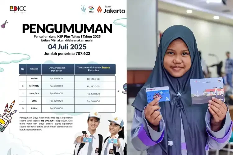KJP Plus Mei 2025 Cair! Cek Rekening Bank DKI Sekarang, Warga Jakarta Siap-Siap!