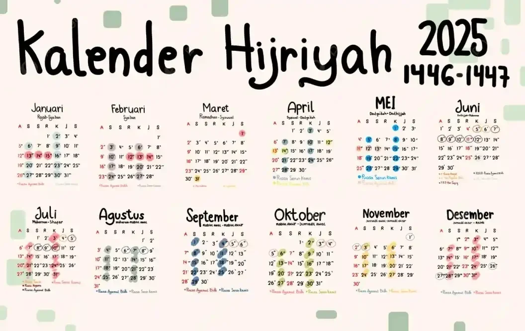 Kapan Puasa Tasua dan Asyura 2025? Catat Jadwal dan Keutamaannya untuk Umat Islam!